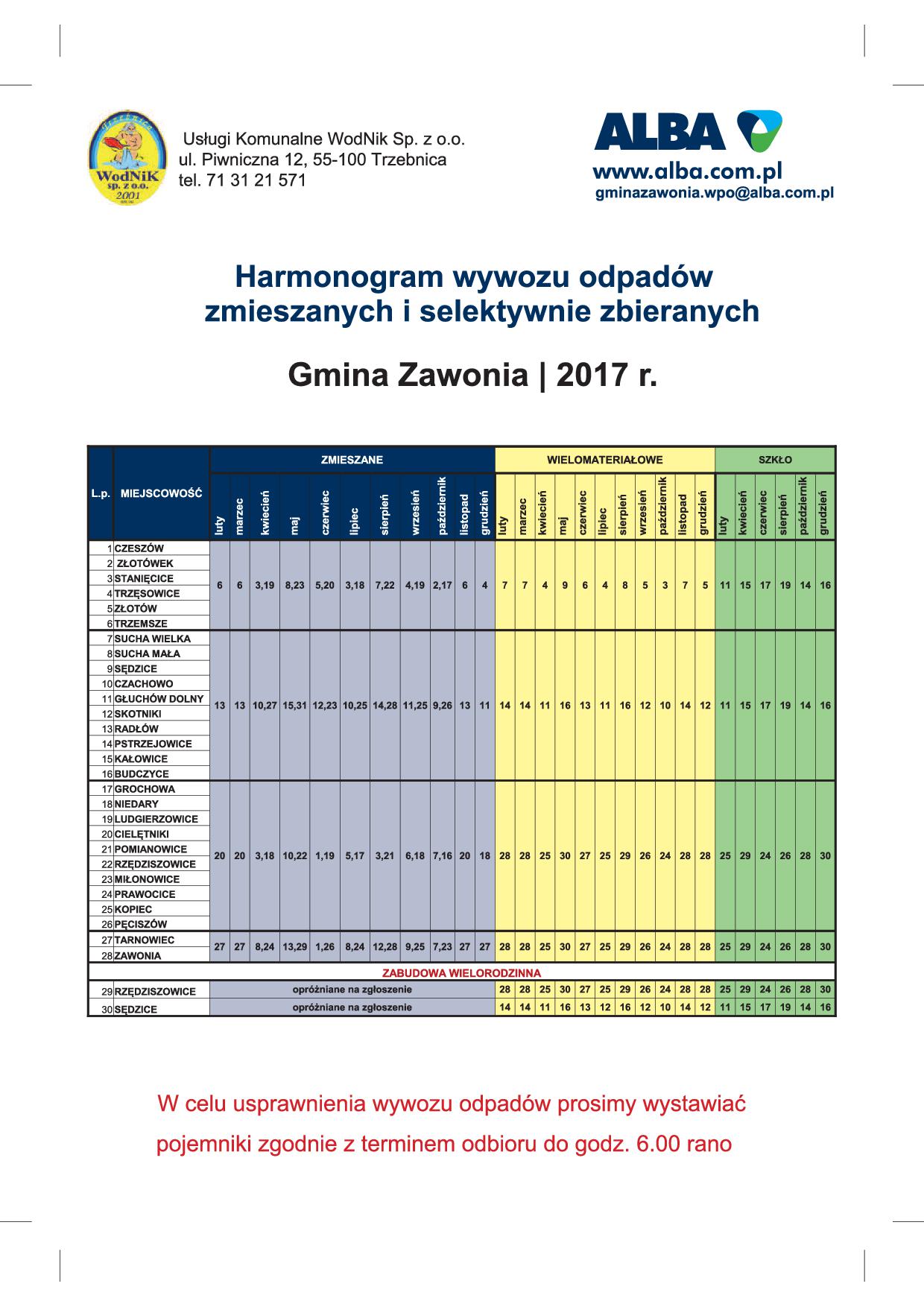 - harmonogram_wywozu_dopadow_2017_str1.jpg