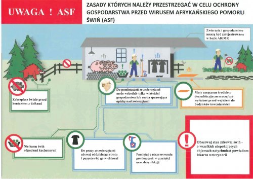 - asf_zasady_ochrony_gospodarstwa.jpg