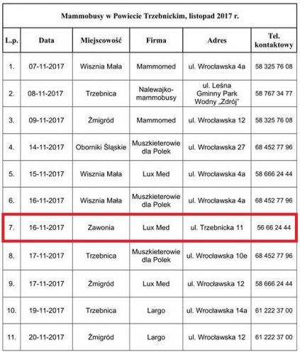 - badania_mammograficzne_2017_.jpg