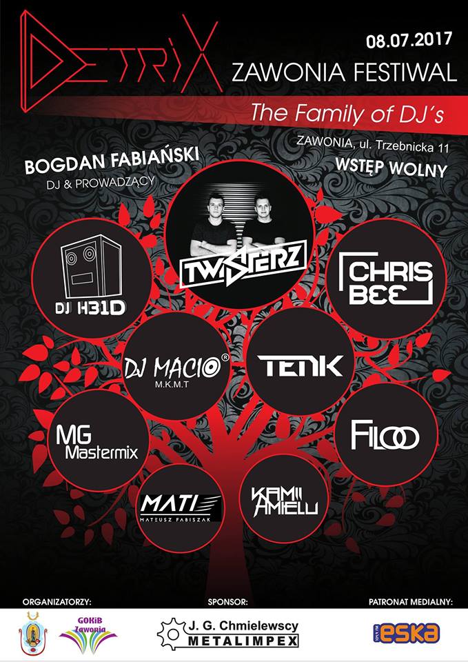 - detrix_zawonia_2017.jpg