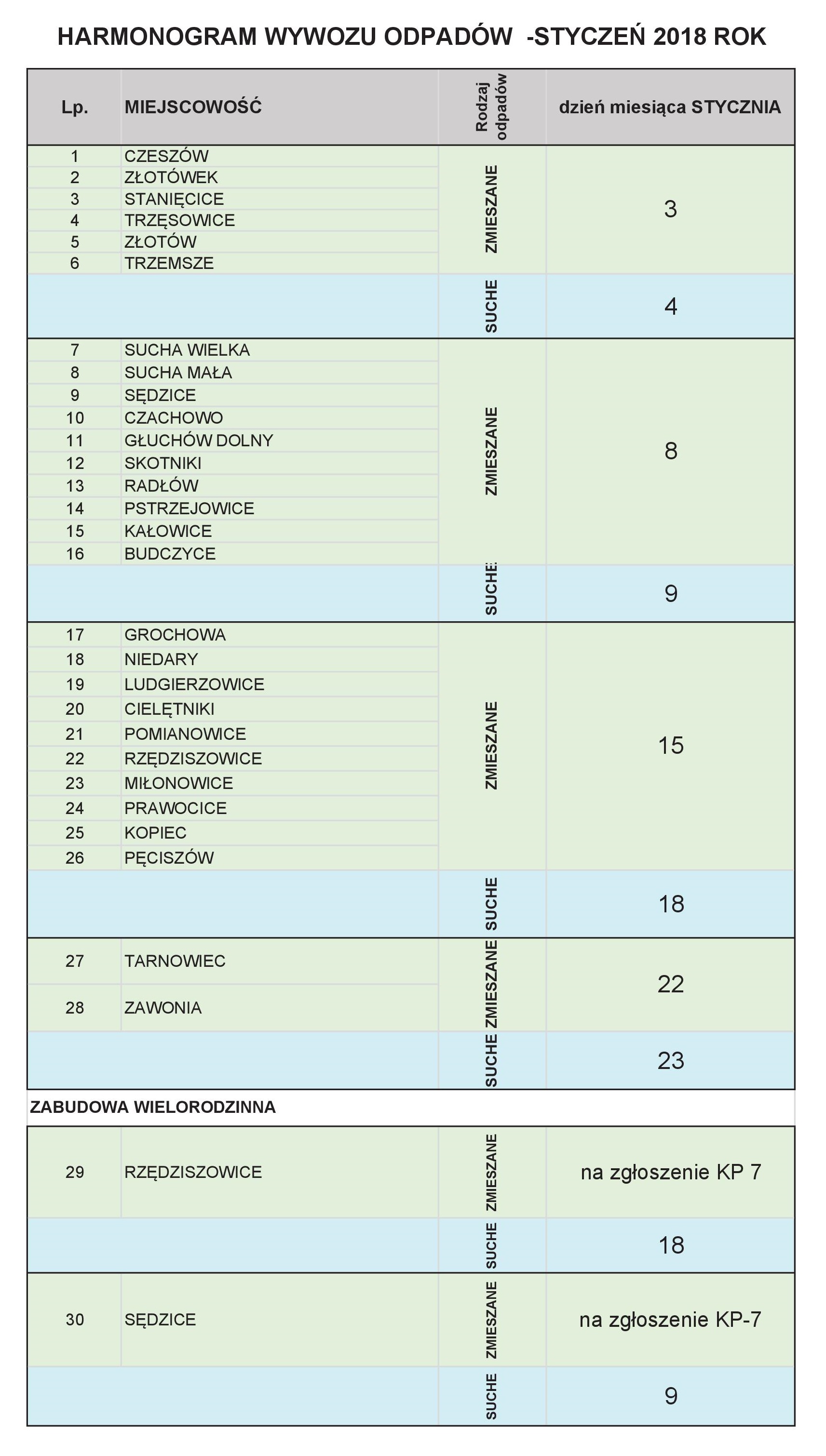 - harmonogram_wywozu_1_2018.jpg