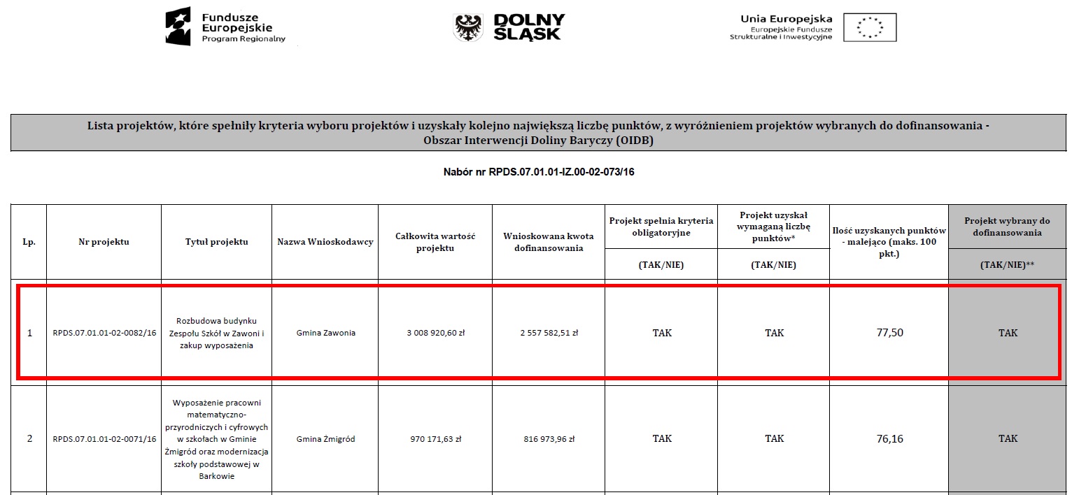 - lista_rpo_dolny_slask.jpg
