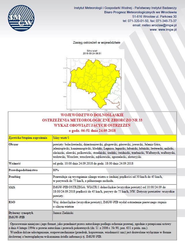 - ostrzezenia_meteorologiczne_24_09_2018.jpg