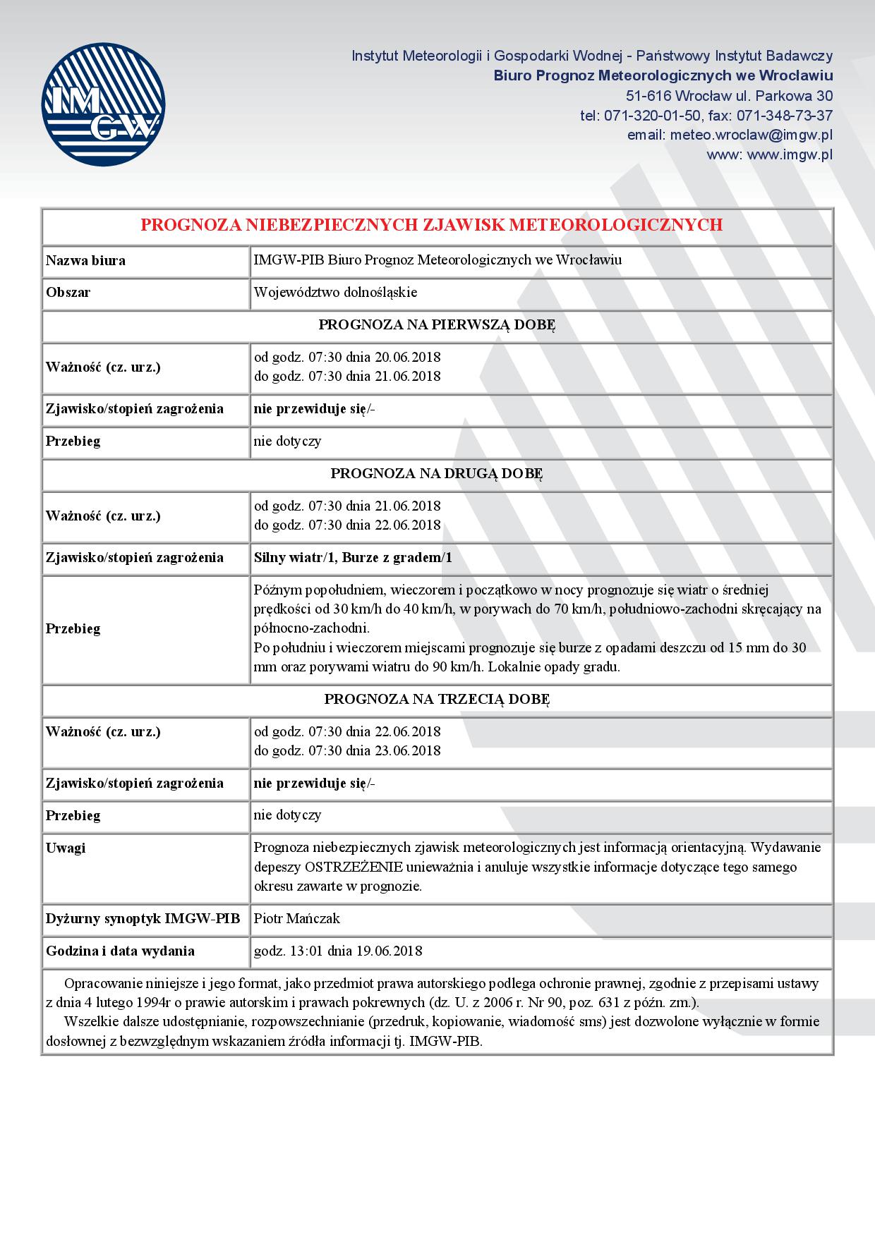 - ostrzezenie_meteo_20-06_2018.jpg