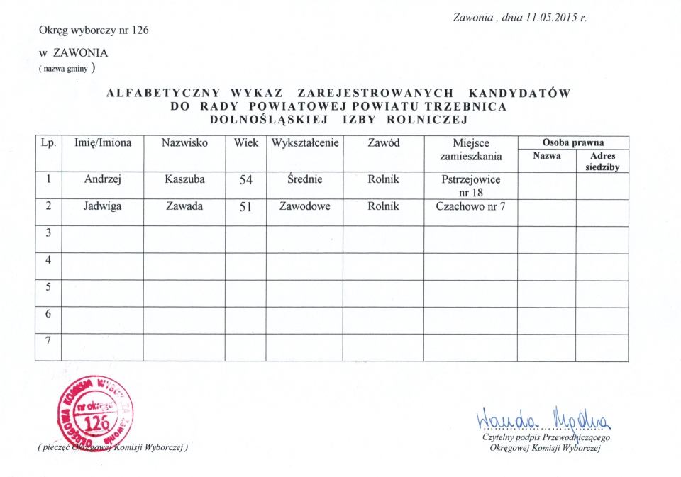 - wykaz_kandydatow.jpg