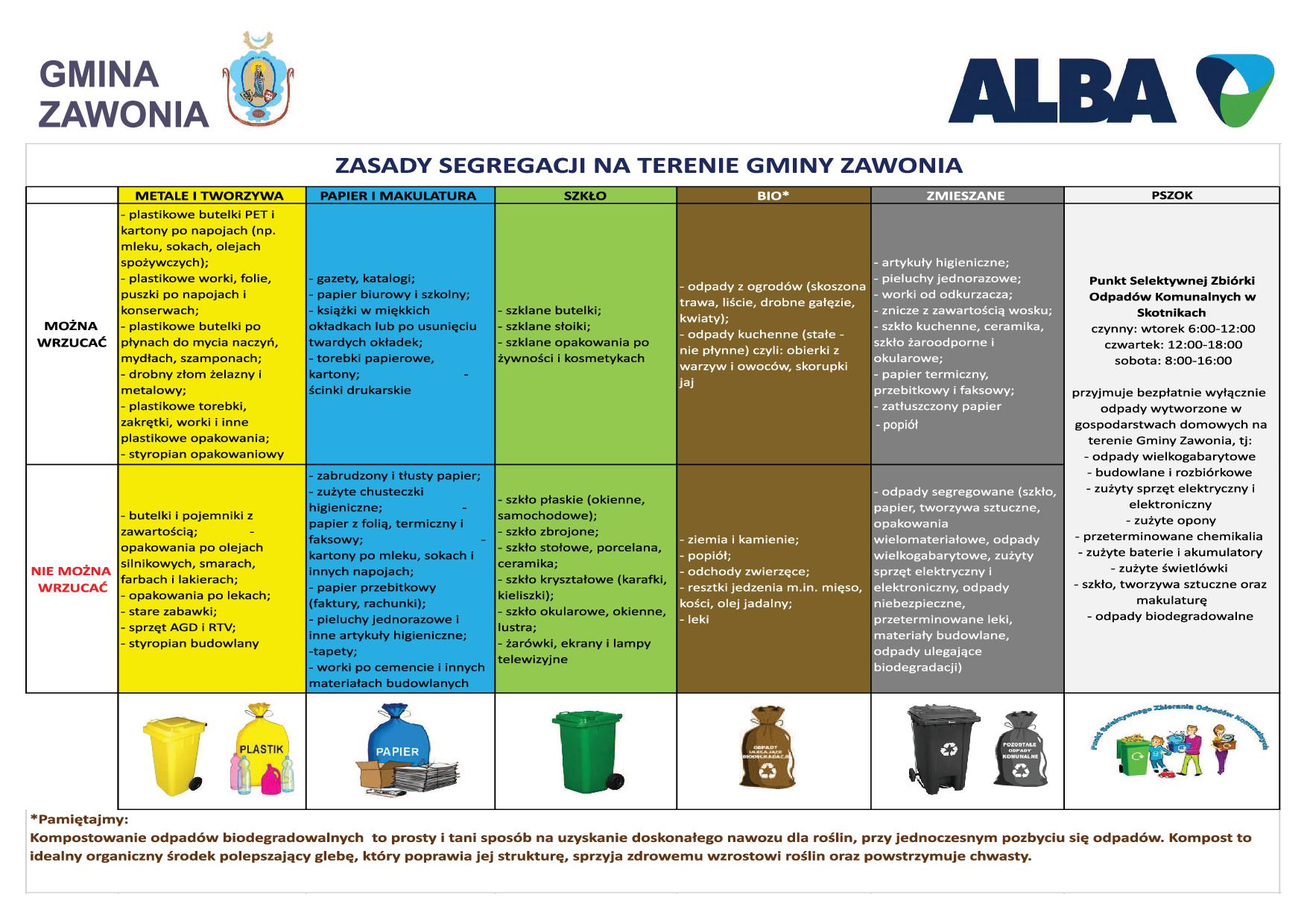 - zasady_segregacji_smieci_2019.jpg